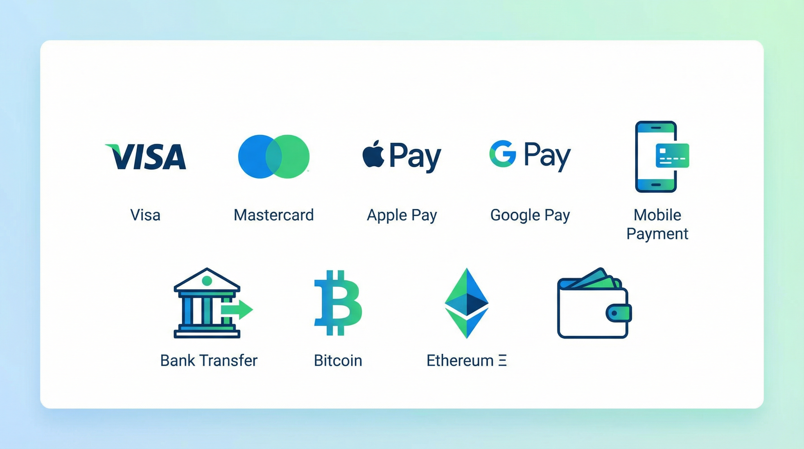 网络赌博支持的支付方式